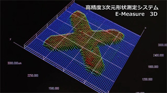 3Dイメージ