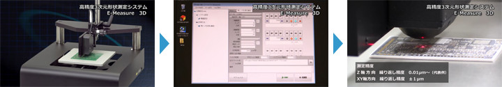 測定方法