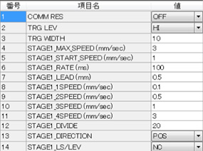 内部パラメーター設定 image