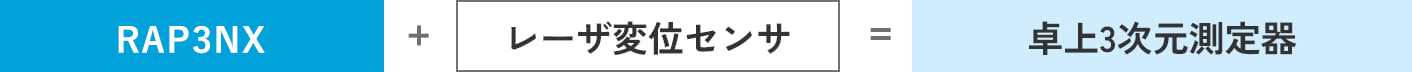 RAP3NX+レーザ変位センサ=卓上3次元測定器