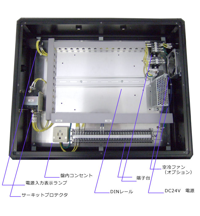 汎用制御ボックス　デスクトップタイプ　GBDシリーズ